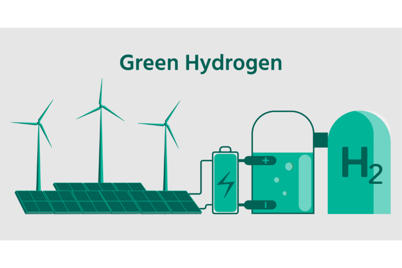 Sử dụng năng lượng hydro có thể bảo vệ môi trường